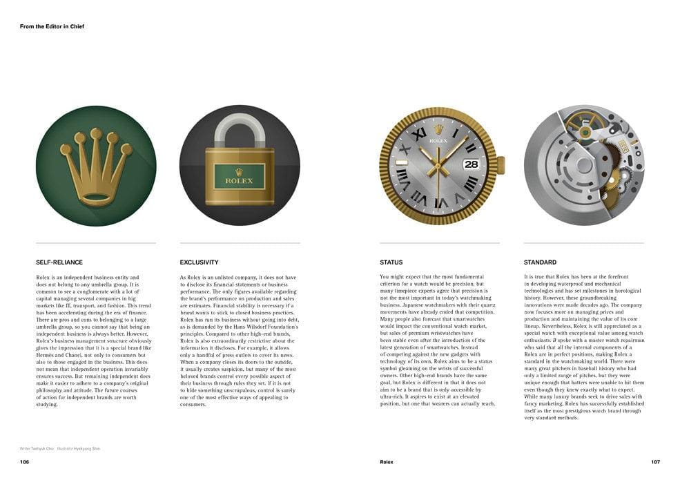 MAGAZINE B 「ROLEX」 - Arbitro