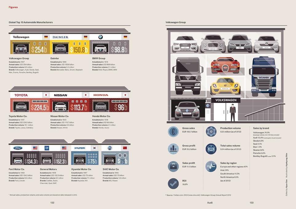 MAGAZINE B 「AUDI」 - Arbitro